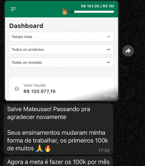 Dashboard Eduzz mostrando R$100.977,19 líquidos